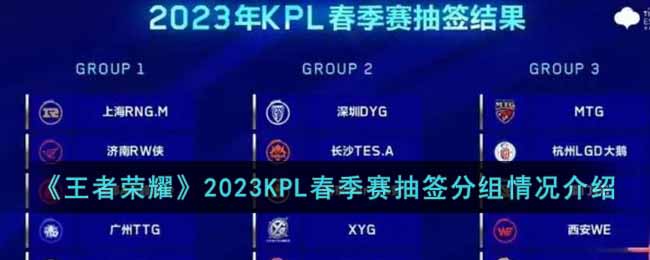 《王者荣耀》2023KPL春季赛抽签分组情况介绍